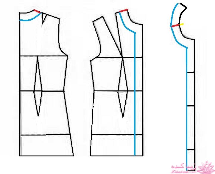 پرسش و پاسخ خیاطی